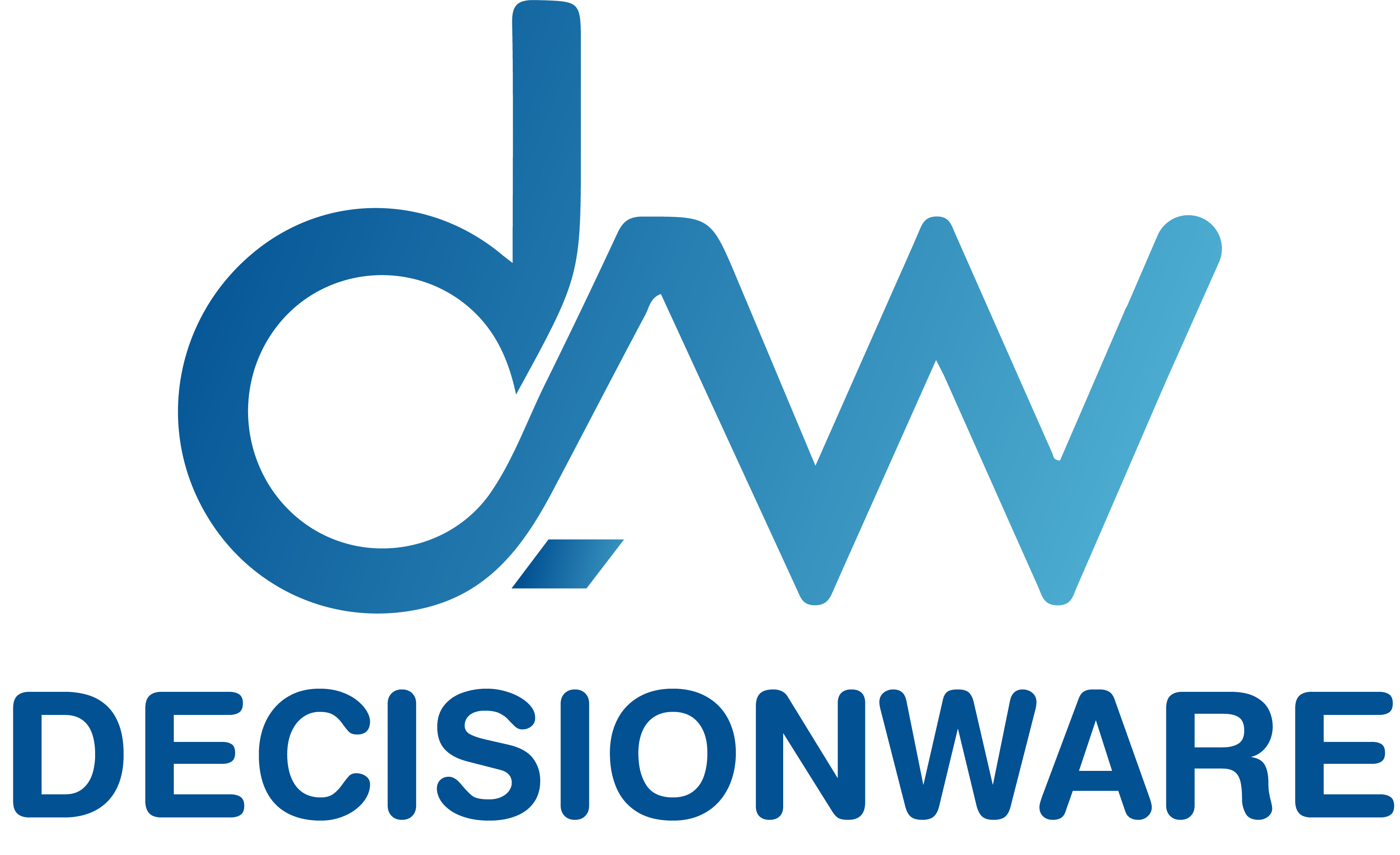 Decisionware 